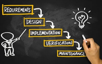 Capturing The Different Perspective During An Early Stage Of Innovation Development