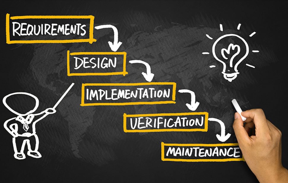 ai4manufacturing|innovation diagram