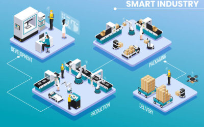 European Factories of the Future Research Association (EFFRA) & Connected Factories