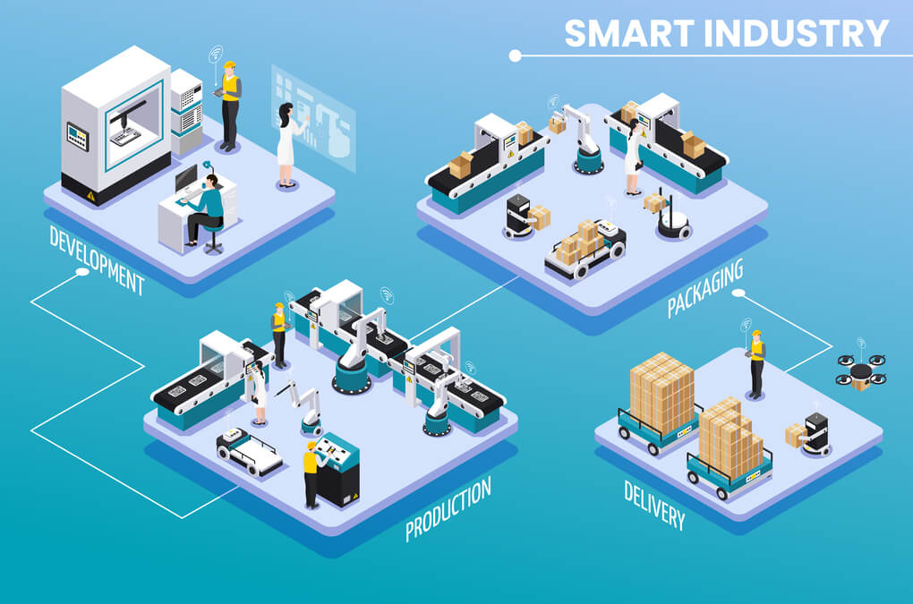 ai4manufacturing|digital manufacturing