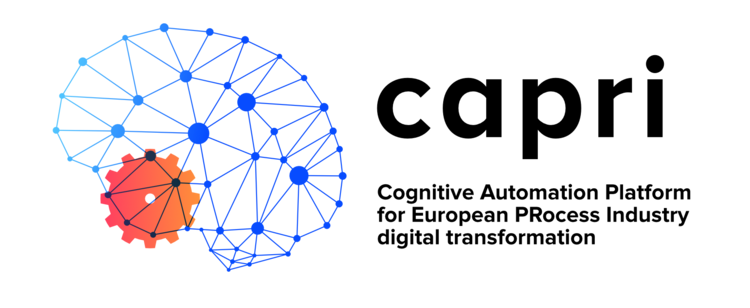 ai4manufacturing|capri eu project logo cognitive automation