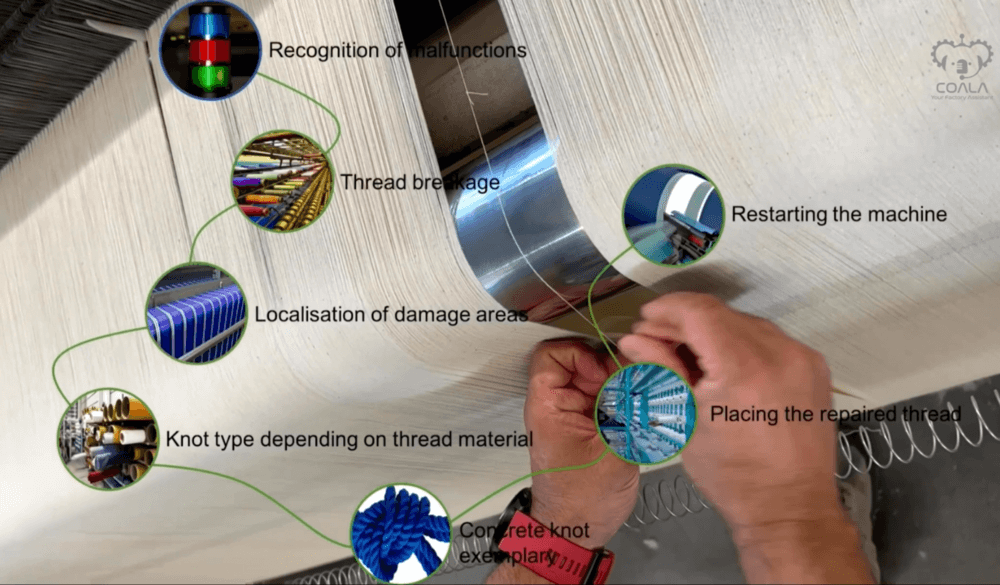 ai4manufacturing|ai assistant textile use