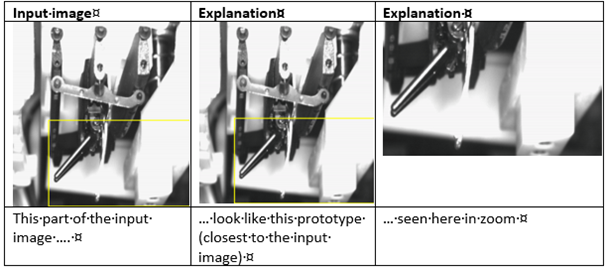 ai4manufacturing|AI-driven visual quality inspection