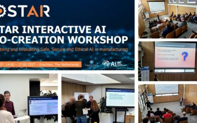 Star interactive AI co-creation workshop